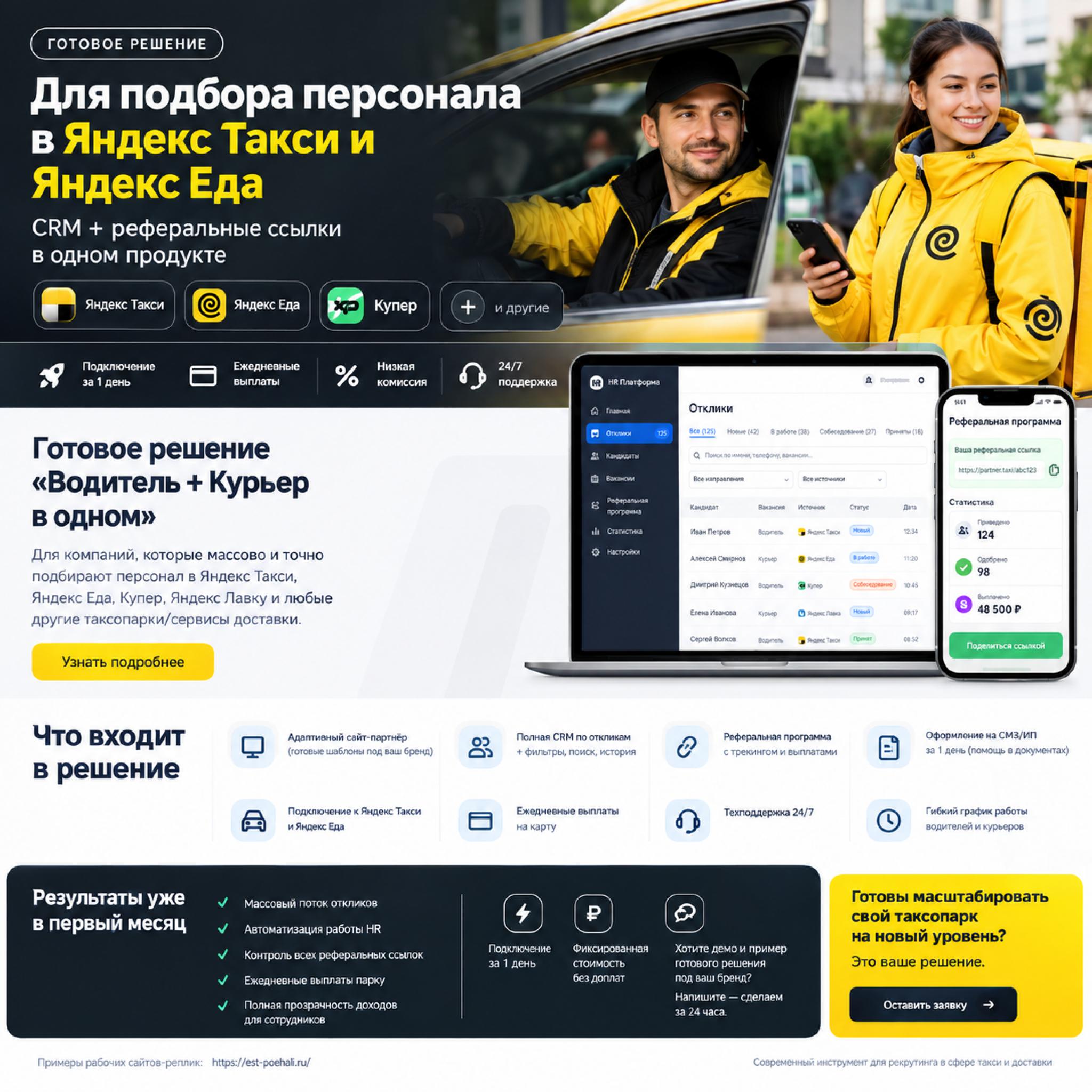 Создание сайта - возможности и преимущества